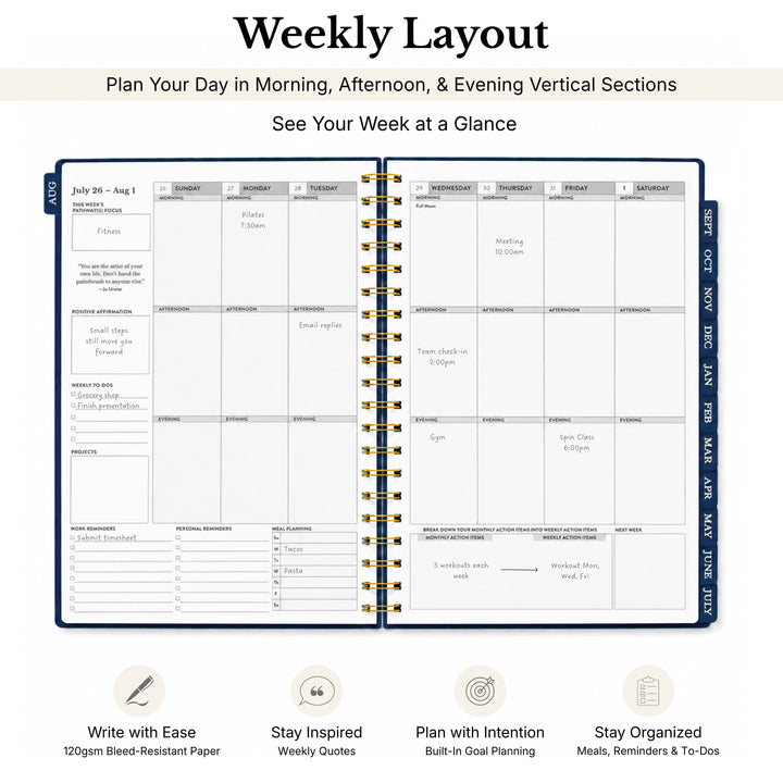 Weekly planner layout opened on a white background with information callouts 