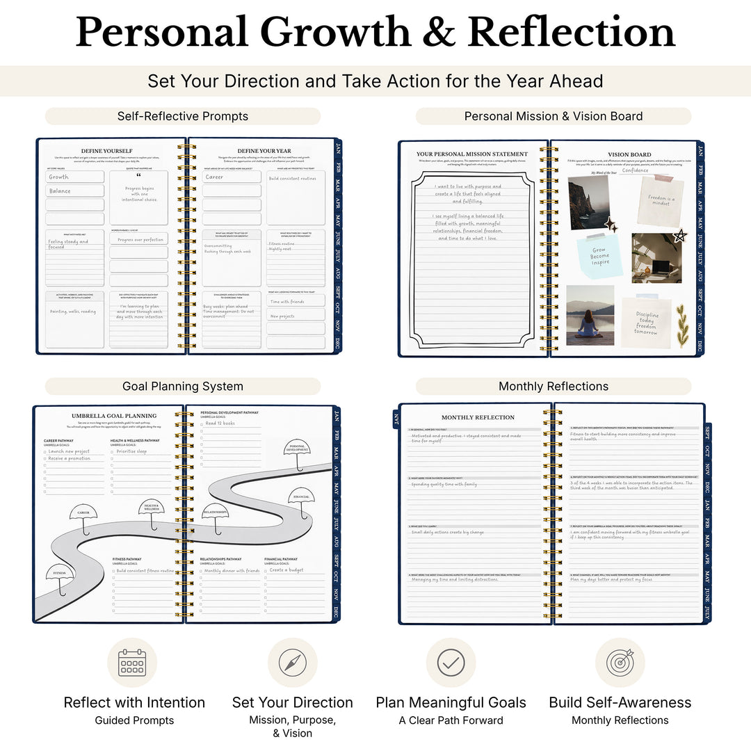 A promotional infographic for a planner insert set titled &