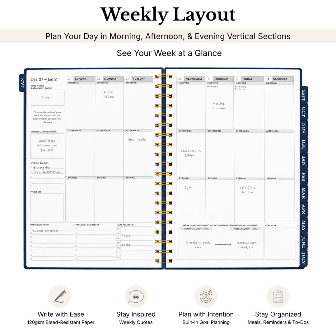 A weekly planner spread shown open on a white background, with the title &