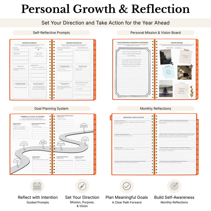 A promotional infographic for a planner insert set titled &