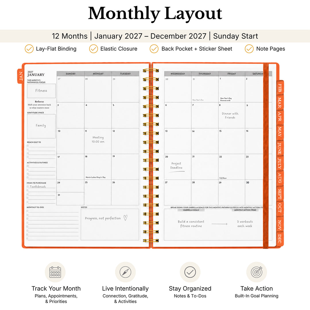 An open monthly planner spread on a white background, showing a 12-month calendar layout with tabs, weekly grids, and planner pages. Text at the top reads &