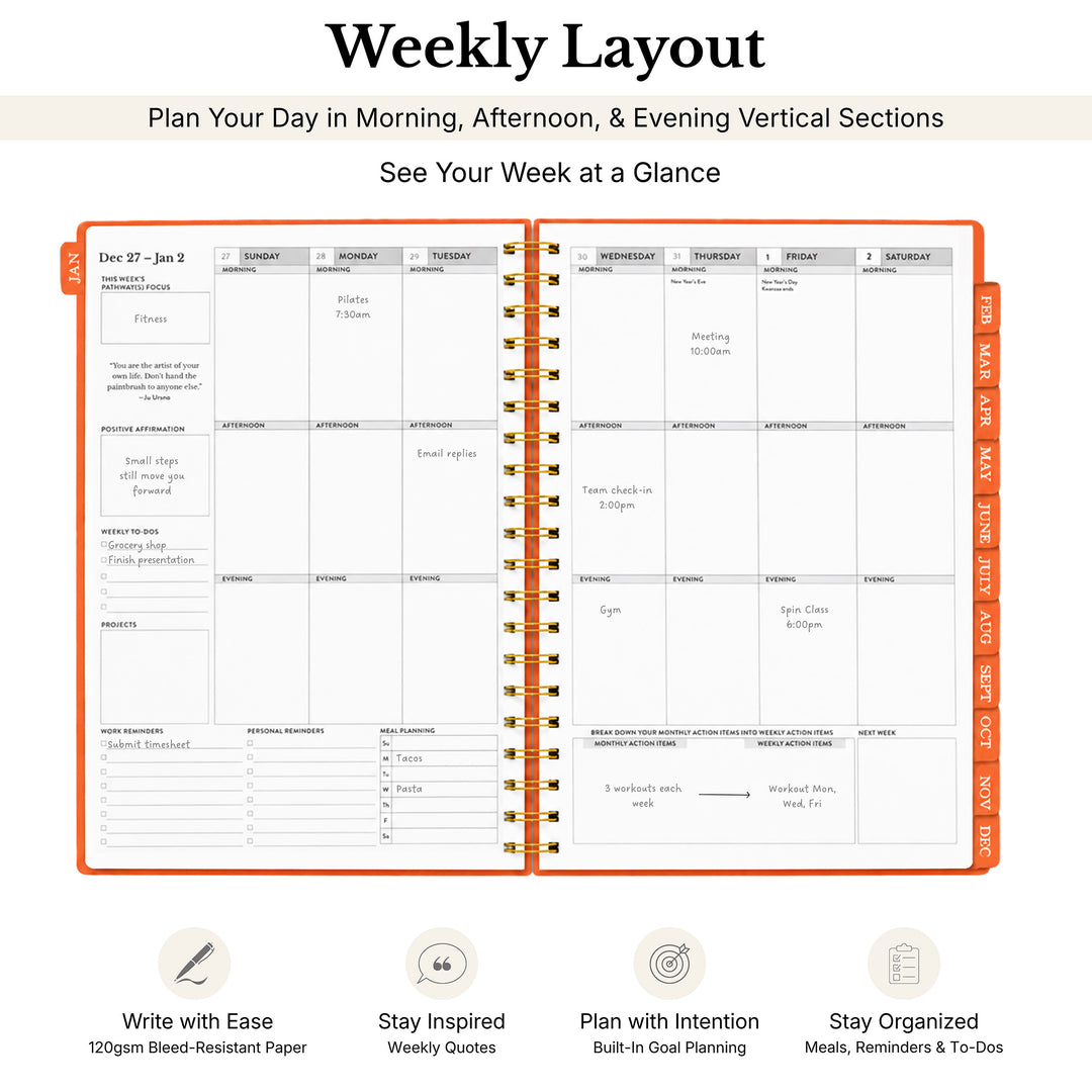 A weekly planner spreadout labeled &