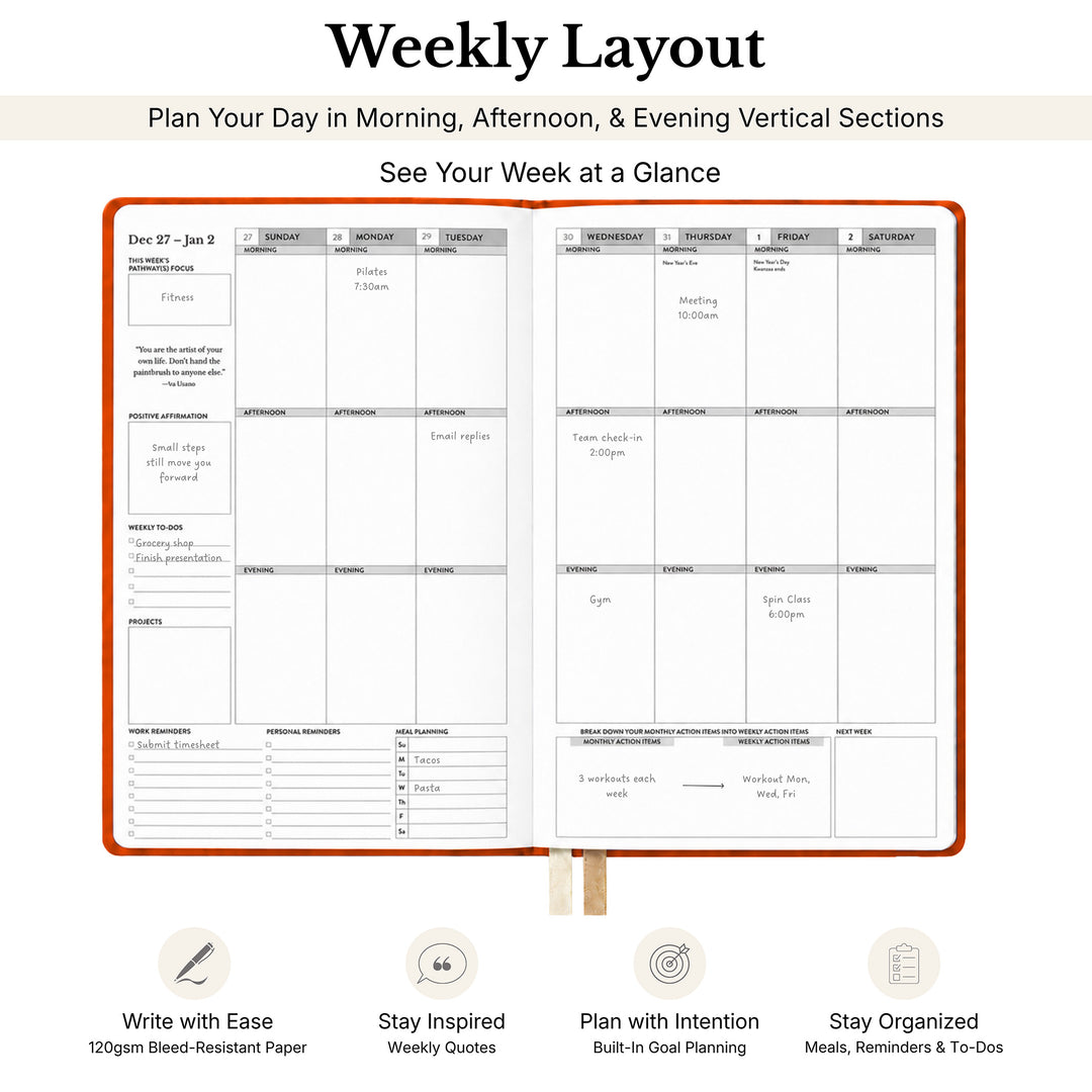 A weekly planner spreadout shown on a white background with the heading &