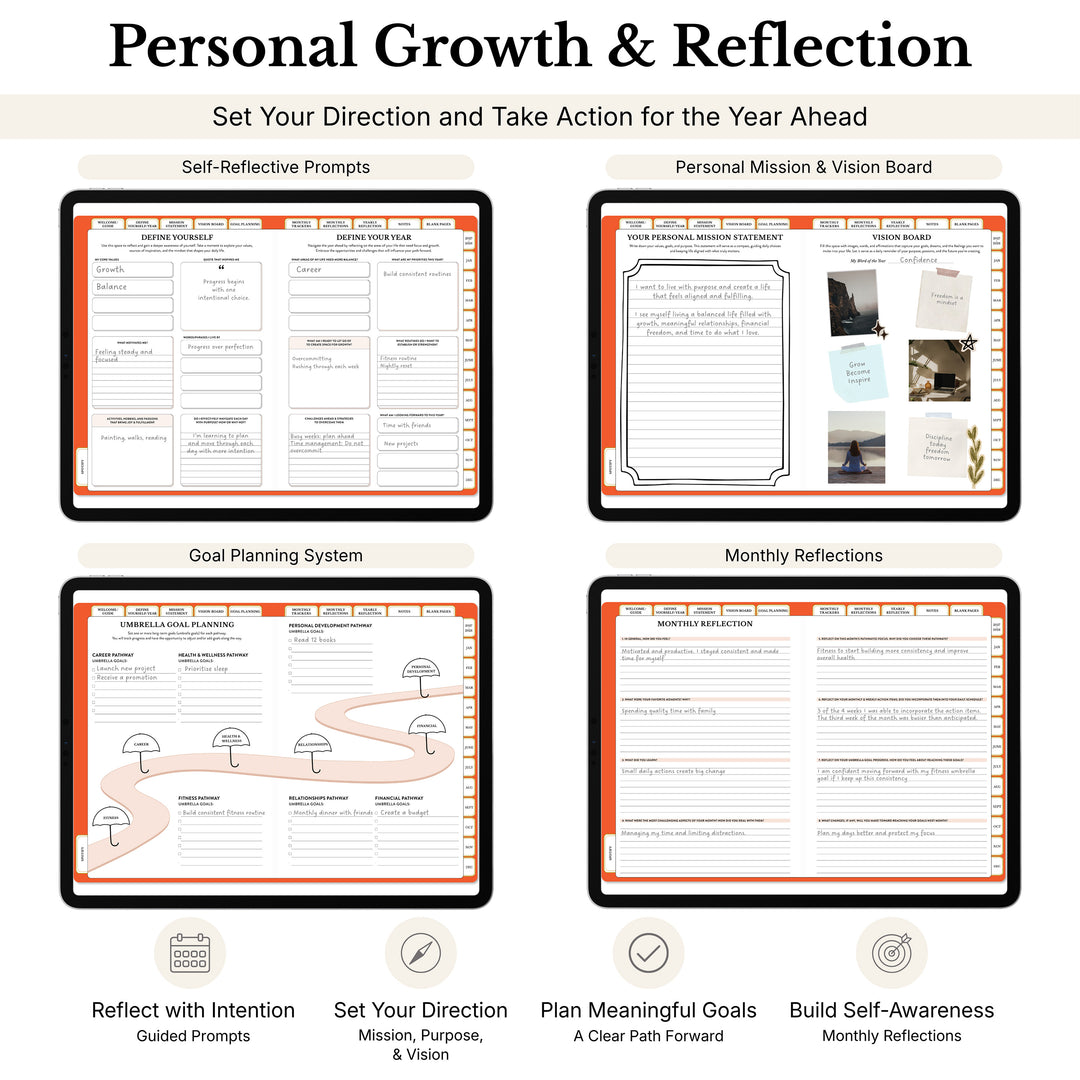 Inside look at the different personal growth and reflection pages in the 2027 digital planner 