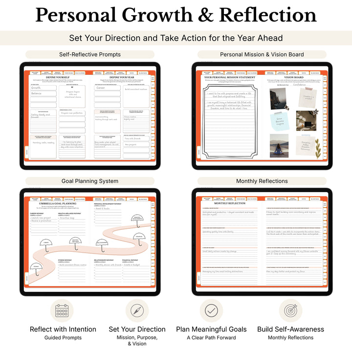 Inside look at the different personal growth and reflection pages in the 2027 digital planner 