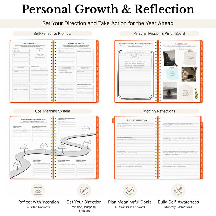 4 planner spreads opened showing the self reflection prompts and goal planning system 