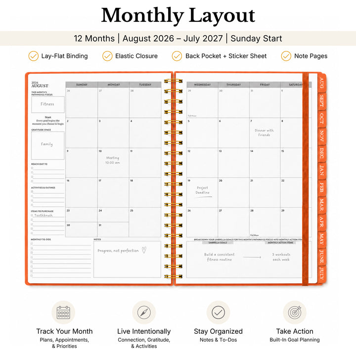 Weekly planner layout with information  callouts 