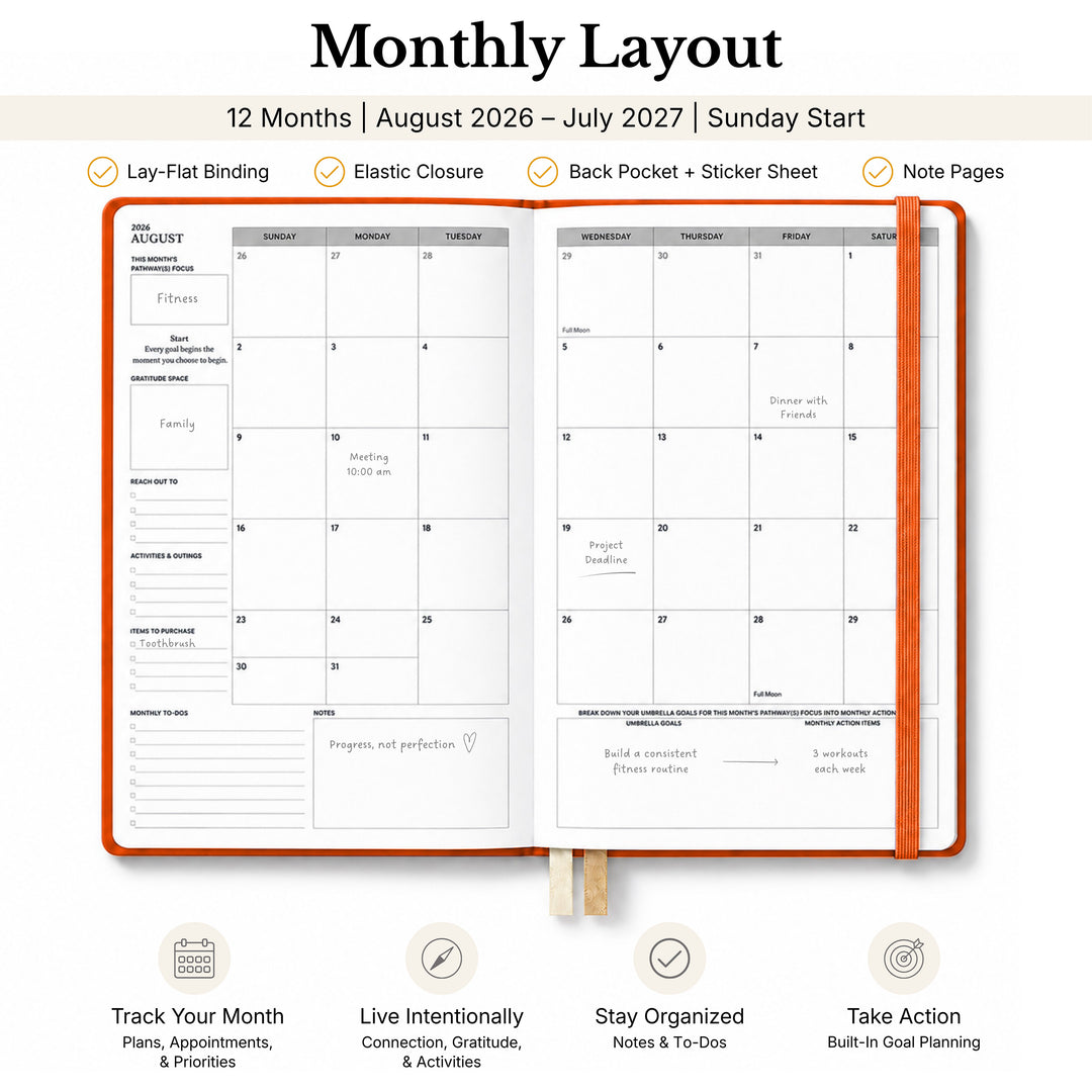 Monthly spread in planner showing different callouts 