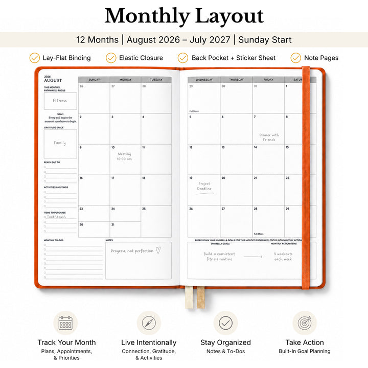 Monthly spread in planner showing different callouts 