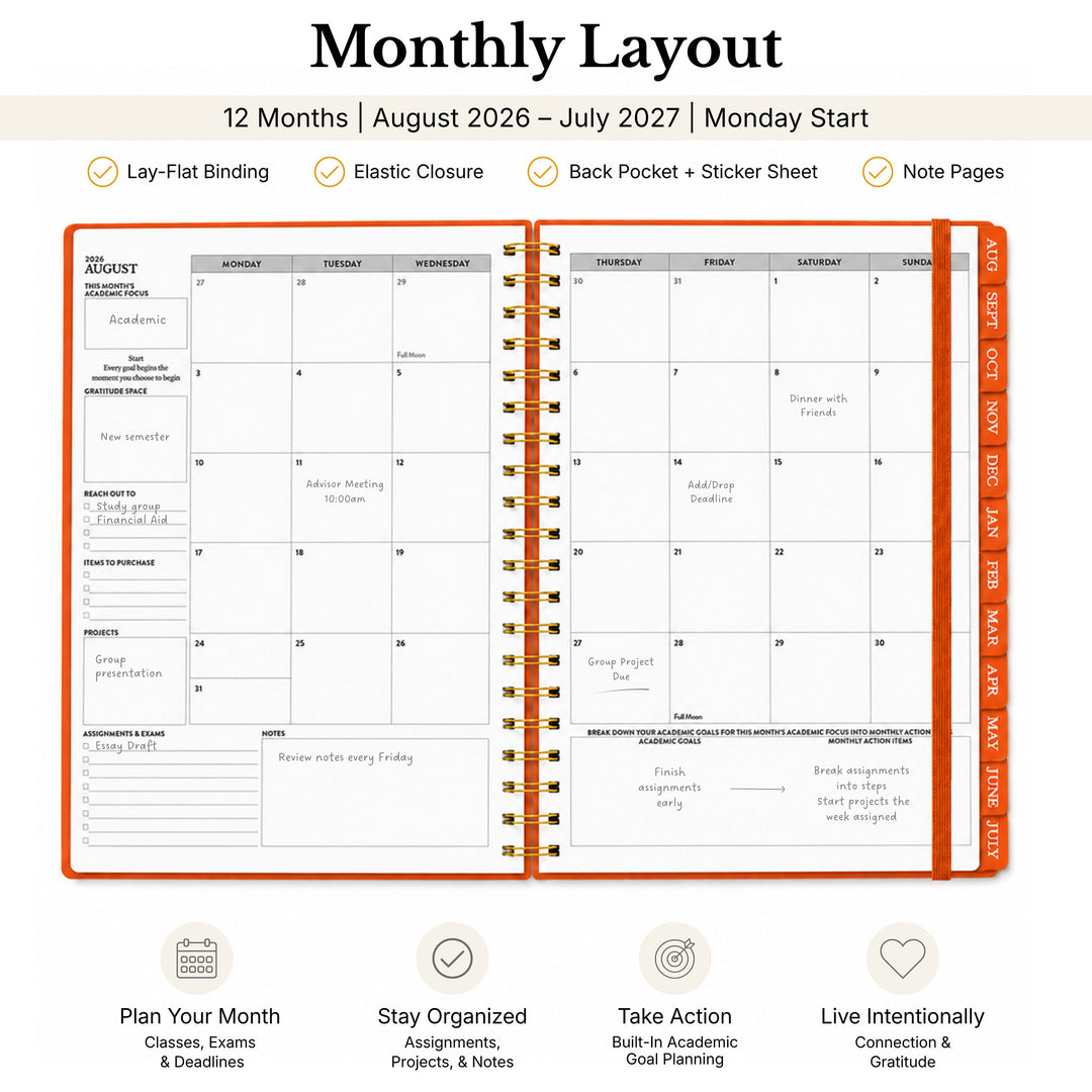 Planner opened to the monthly calendar showing information callouts and monday start 