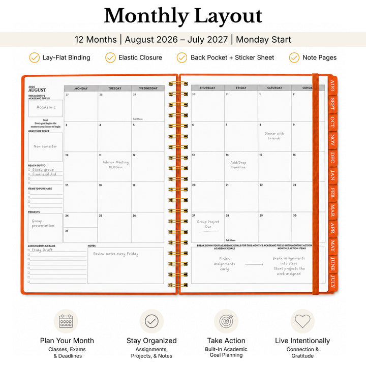 Planner opened to the monthly calendar showing information callouts and monday start 