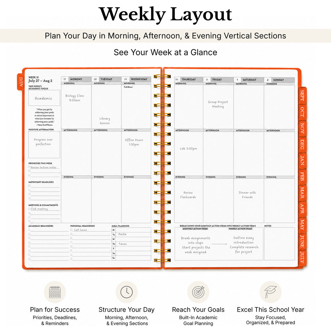 Planner opened to the weekly layout with a monday start to see your week at a glance 