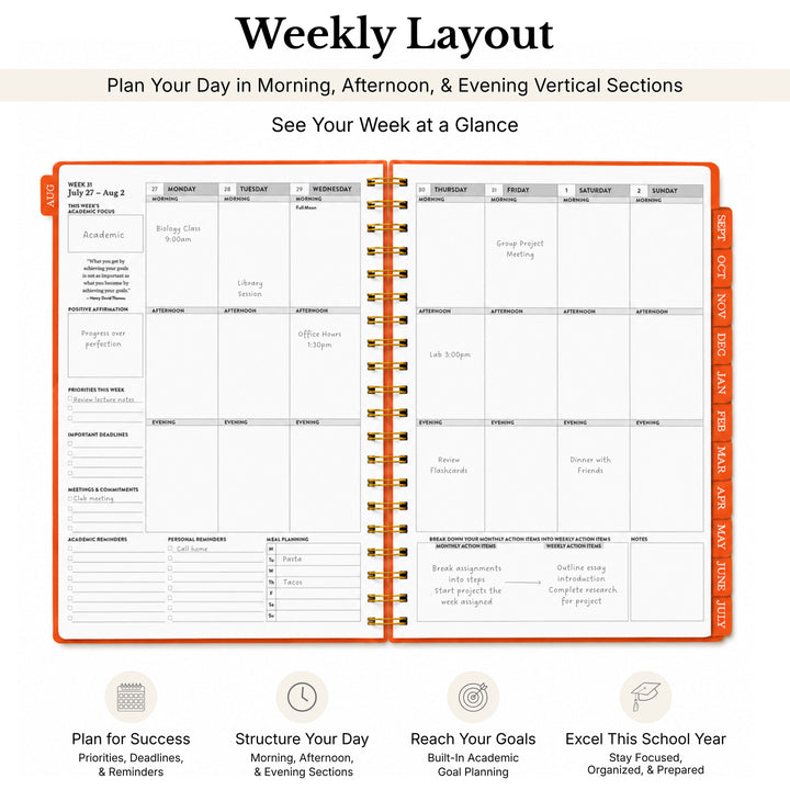 Planner opened to the weekly layout with a monday start to see your week at a glance 