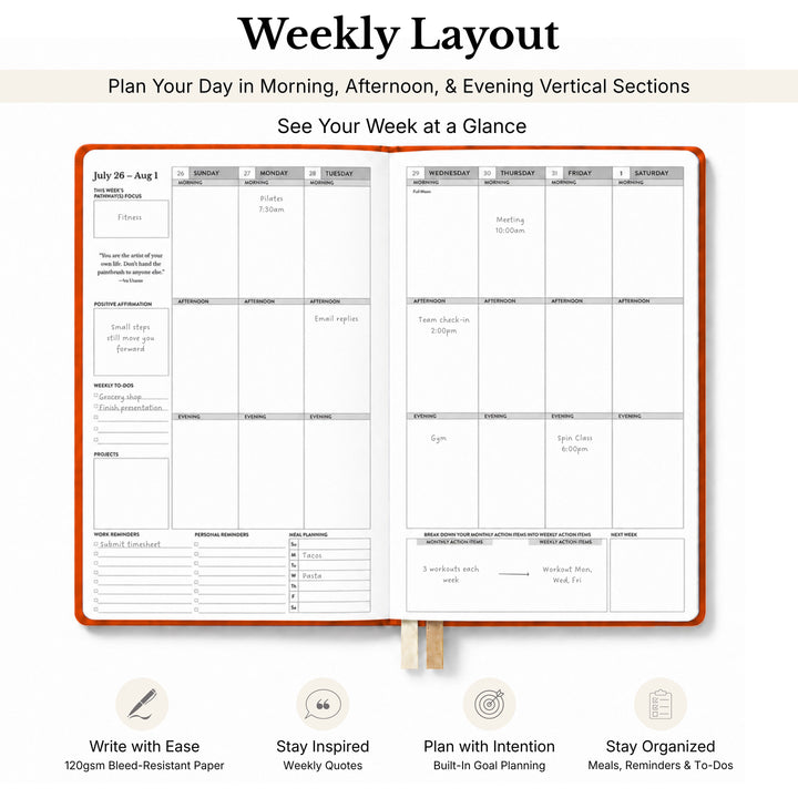 Weekly planner spread with information callouts 