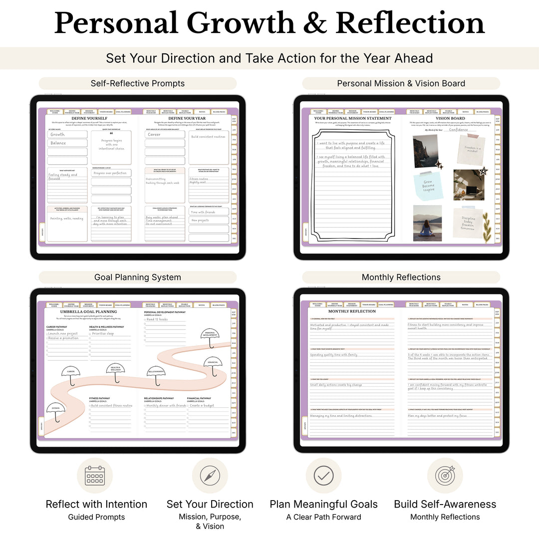 Inside look at the different personal growth and reflection pages in the 2027 digital planner 
