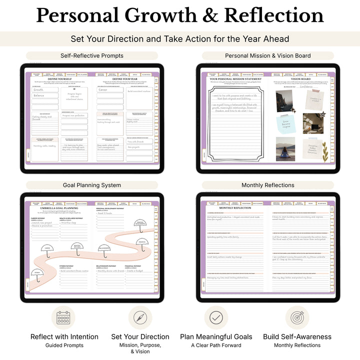 Inside look at the different personal growth and reflection pages in the 2027 digital planner 