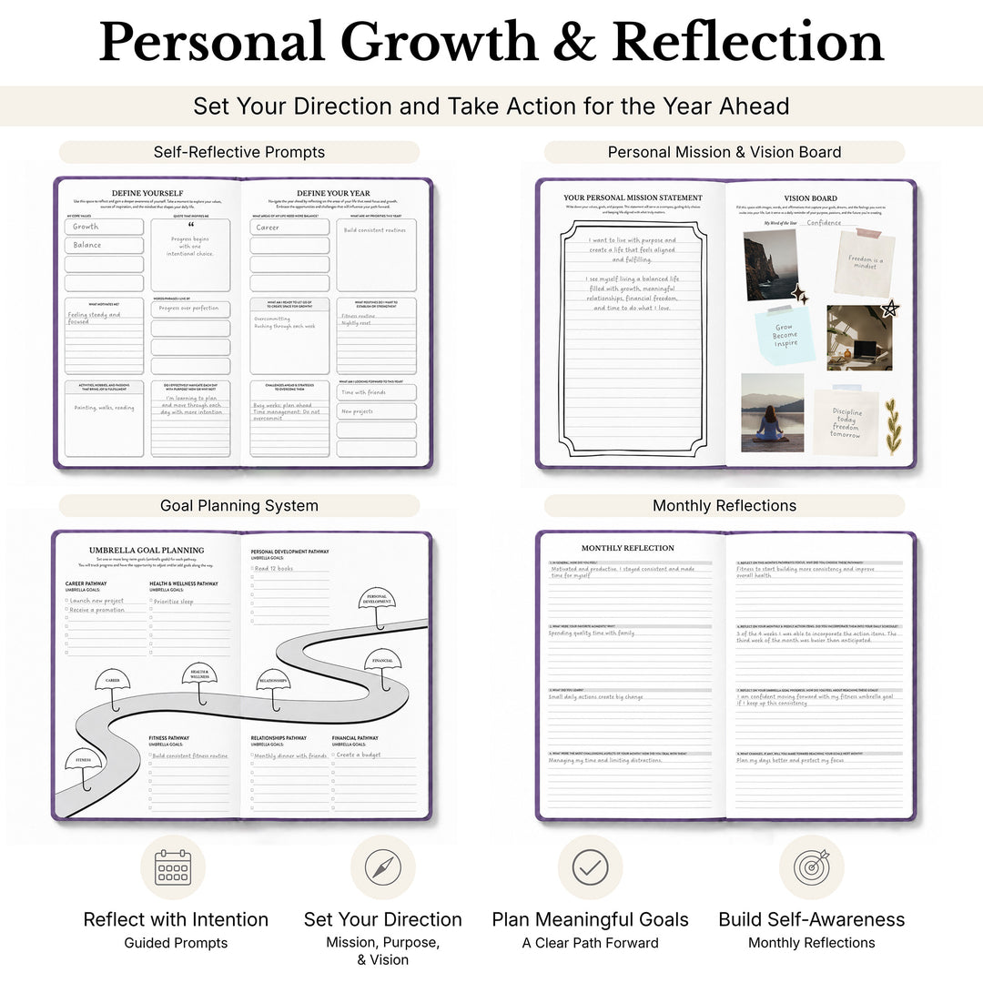 Personal growth and reflection planner with various sections on a white background 