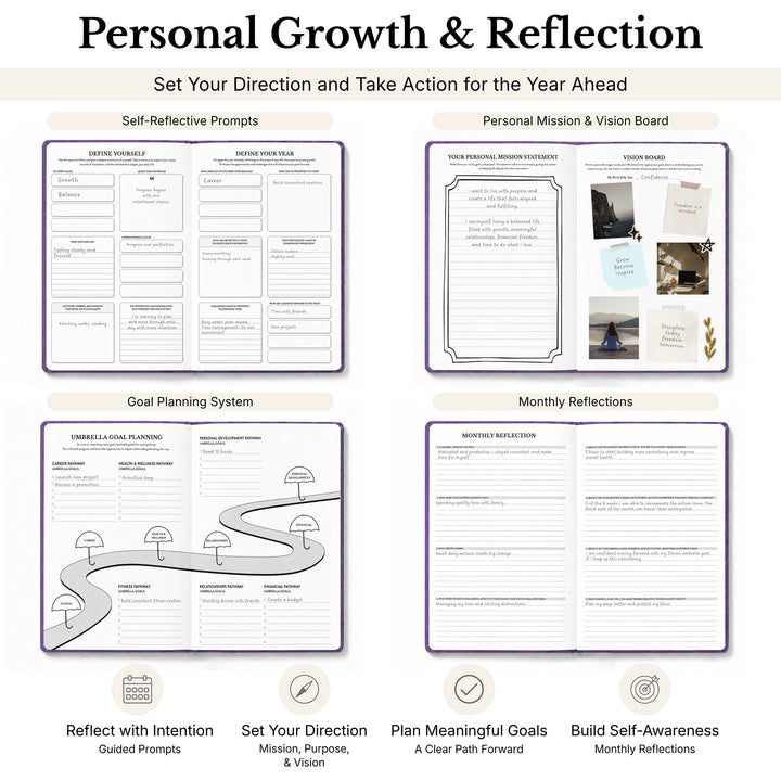 Personal growth and reflection planner with various sections on a white background 