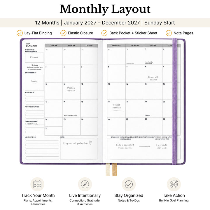 A monthly planner layout shown open to a 12-month calendar page with purple binding and ribbon bookmark. The image includes marketing text and feature callouts around the planner on a light gray background. 
