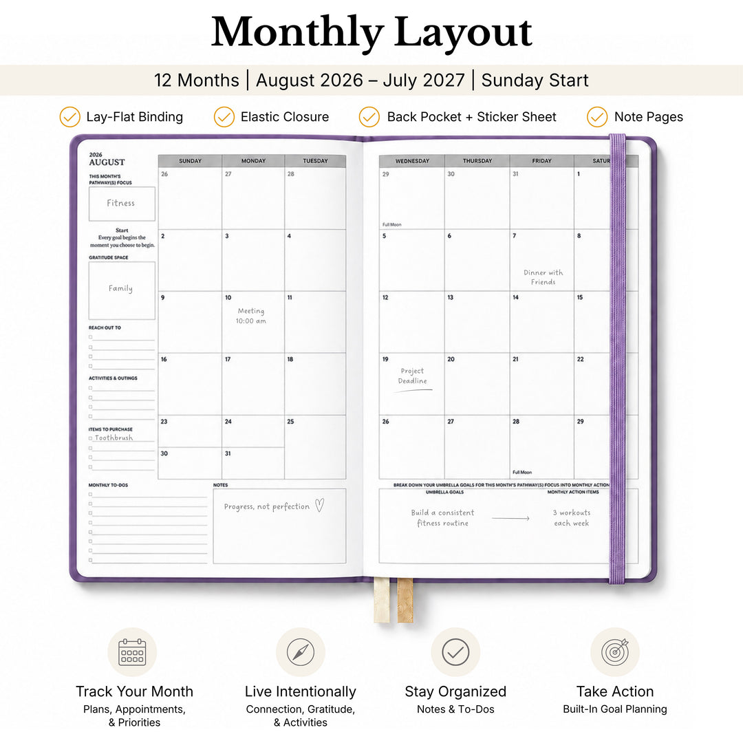 Monthly planner layout with information on a white background 