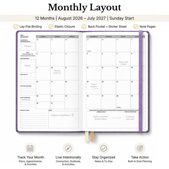 Monthly planner layout with information on a white background 
