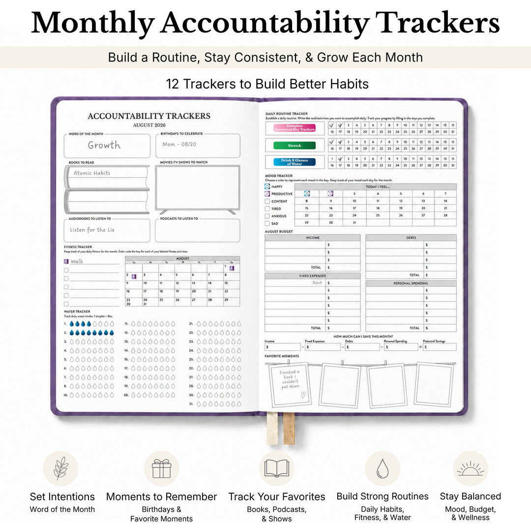Tracker planner spread opened showing 12 habit trackers to build better habits  
