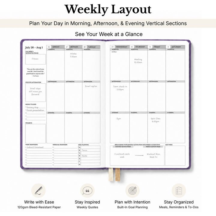 Weekly planner layout with information callouts 