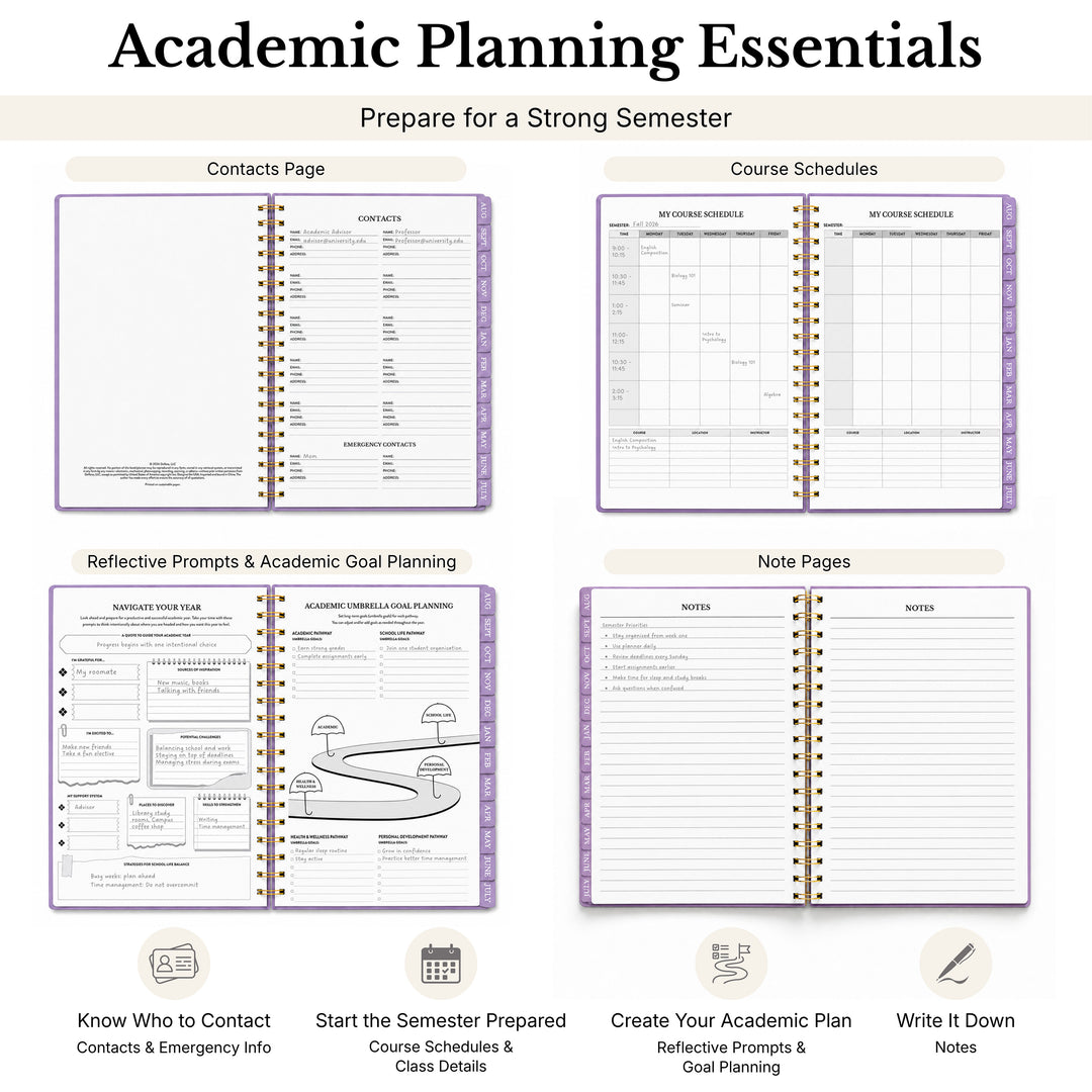 4 different planner spreads showing that there is contacts, course schedules, note pages, and academic goal planning 