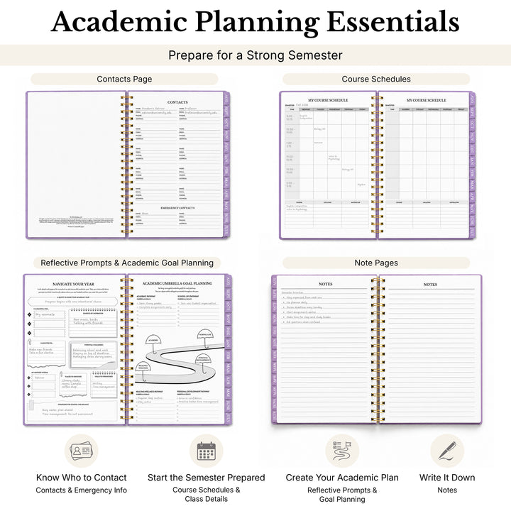 4 different planner spreads showing that there is contacts, course schedules, note pages, and academic goal planning 