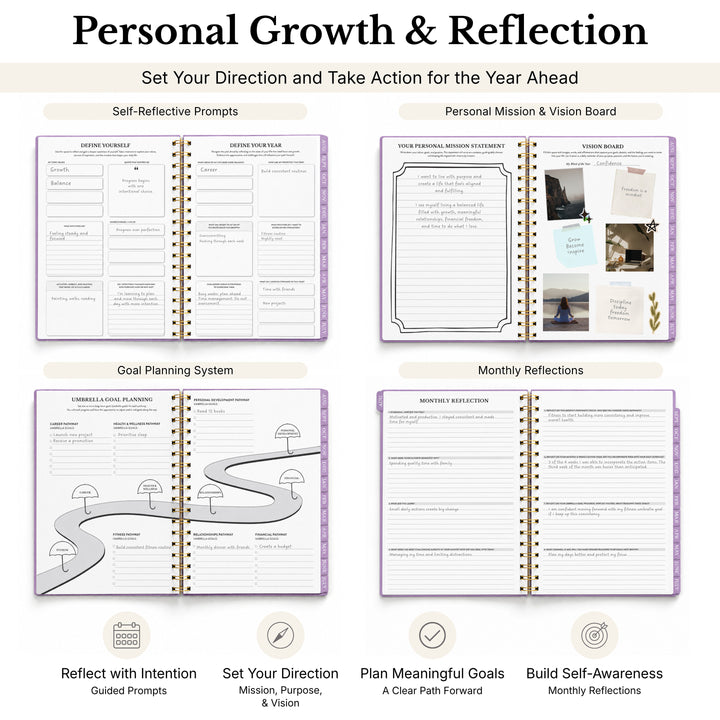 4 planner pictures opened to the reflection pages and goal planning  