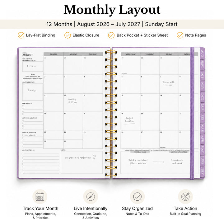 Monthly layout in the planner with information callouts 