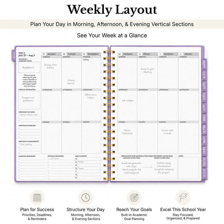 Weekly Planner layout monday start showing the week at a glance 
