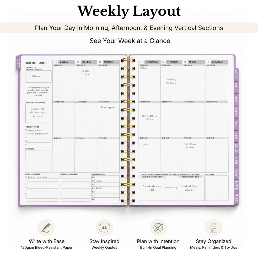 Weekly planner opened on white background with information callouts  