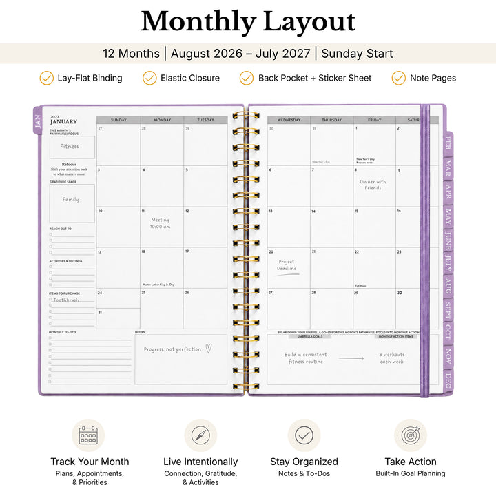 An open monthly planner layout shown on a white background with marketing text above and feature icons below. The planner has a white page with a gold spiral binder and purple sidebar tabs.  