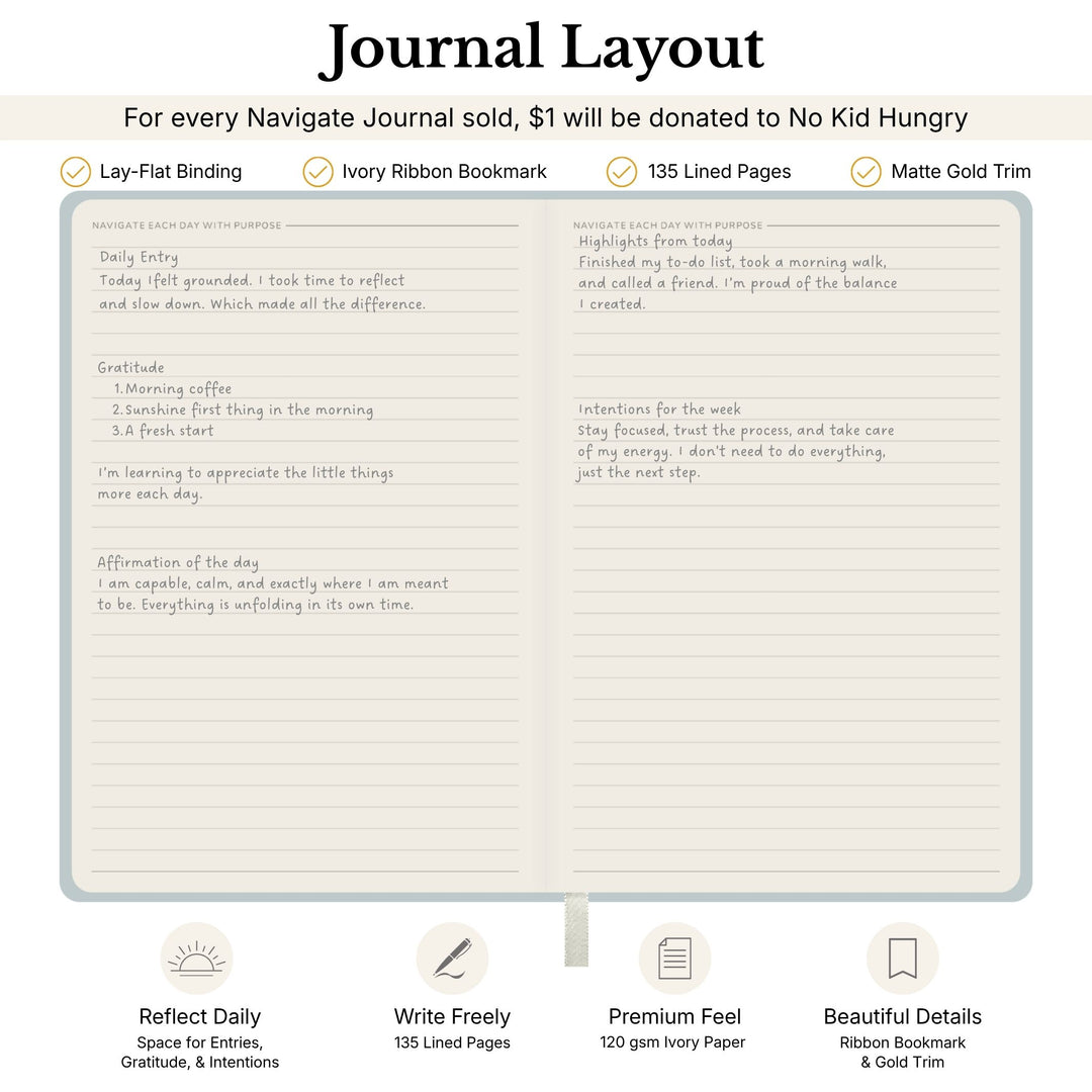 Journal layout with text and specifications on a white background