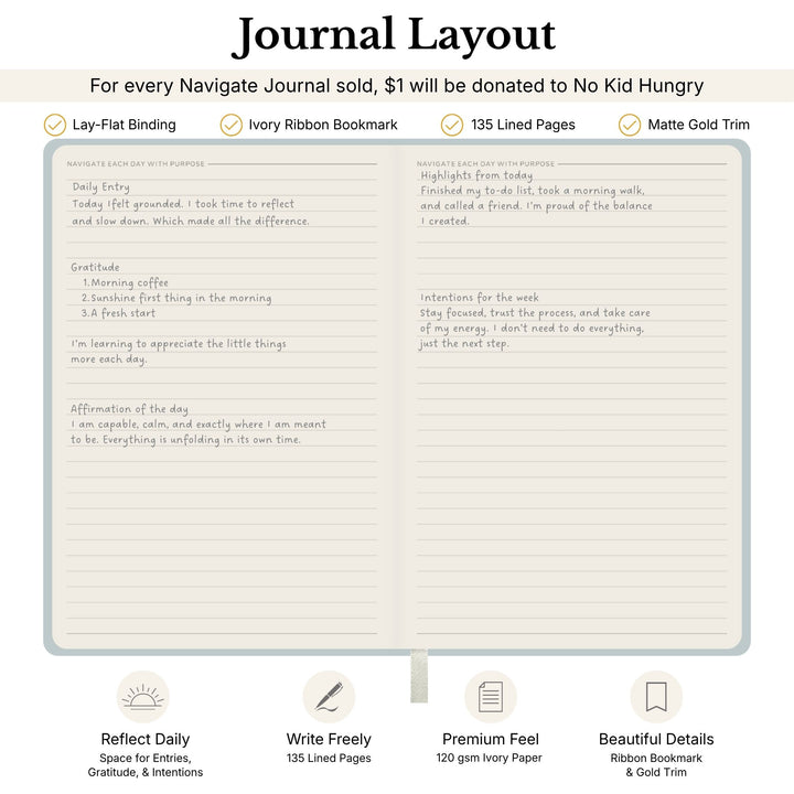 Journal layout with text and specifications on a white background