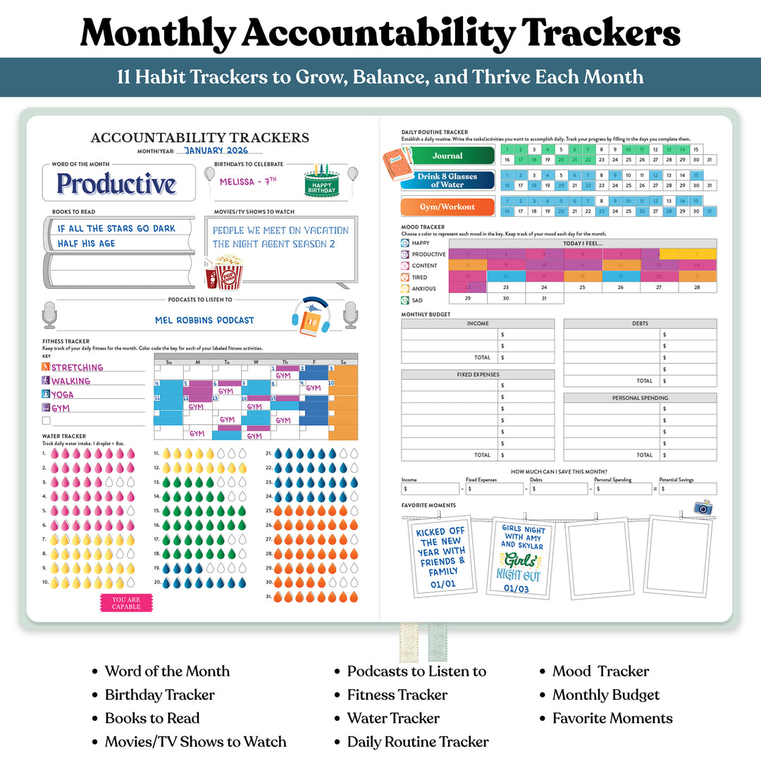 Monthly accountability tracker with various sections for tracking habits and activities. 