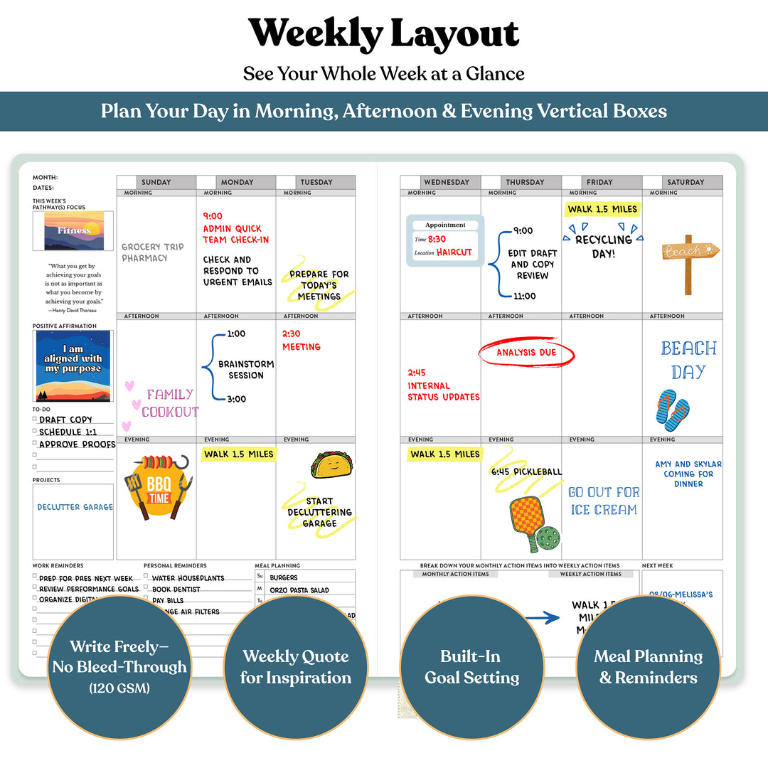 Weekly layout planner with daily tasks and activities for a week, featuring vertical boxes for morning, afternoon, and evening. 