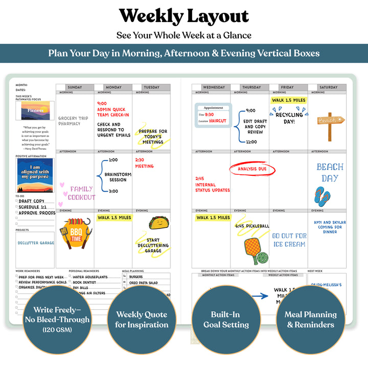 Weekly layout planner with daily tasks and activities for a week, featuring vertical boxes for morning, afternoon, and evening. 