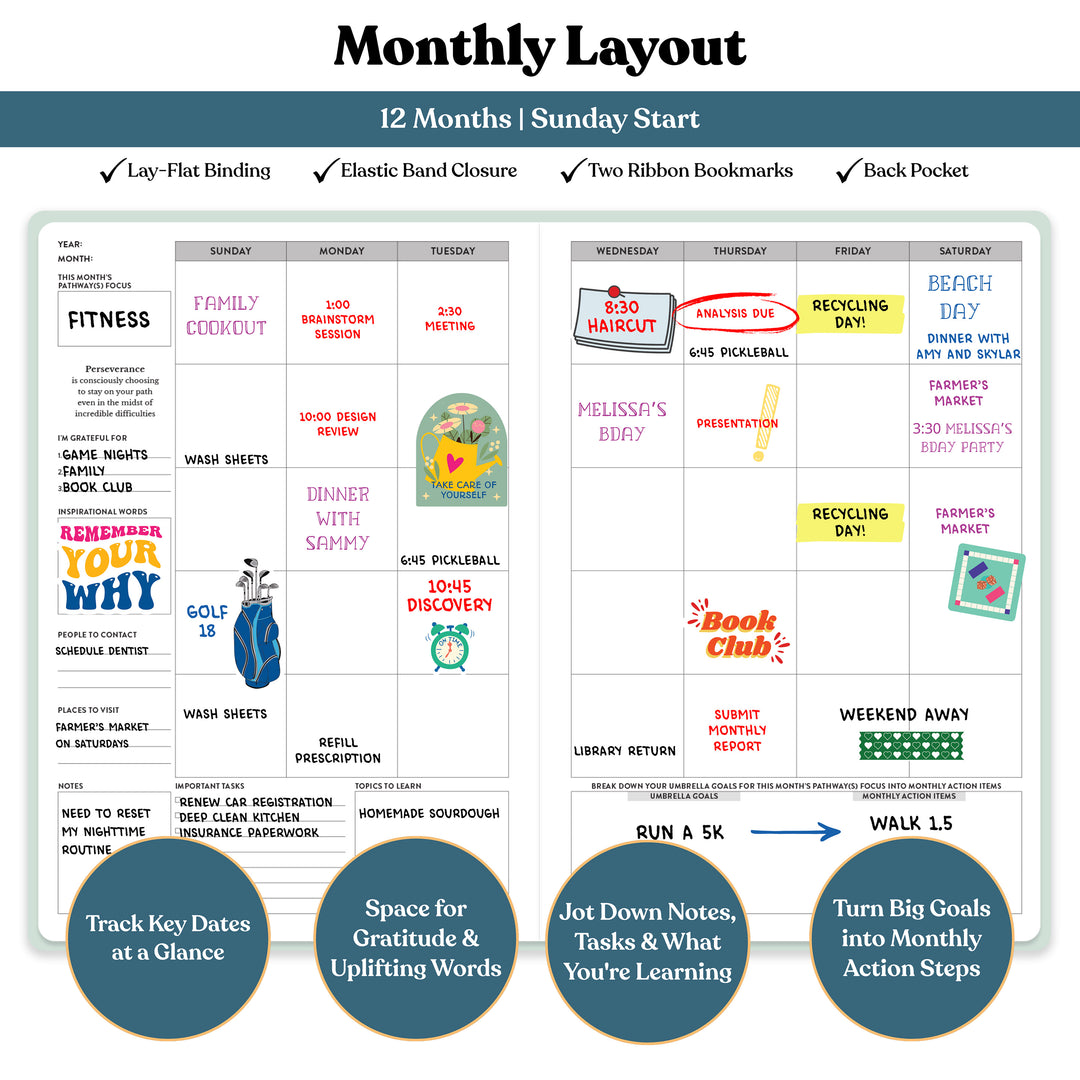 Monthly layout calendar with colorful events and features on a white background 