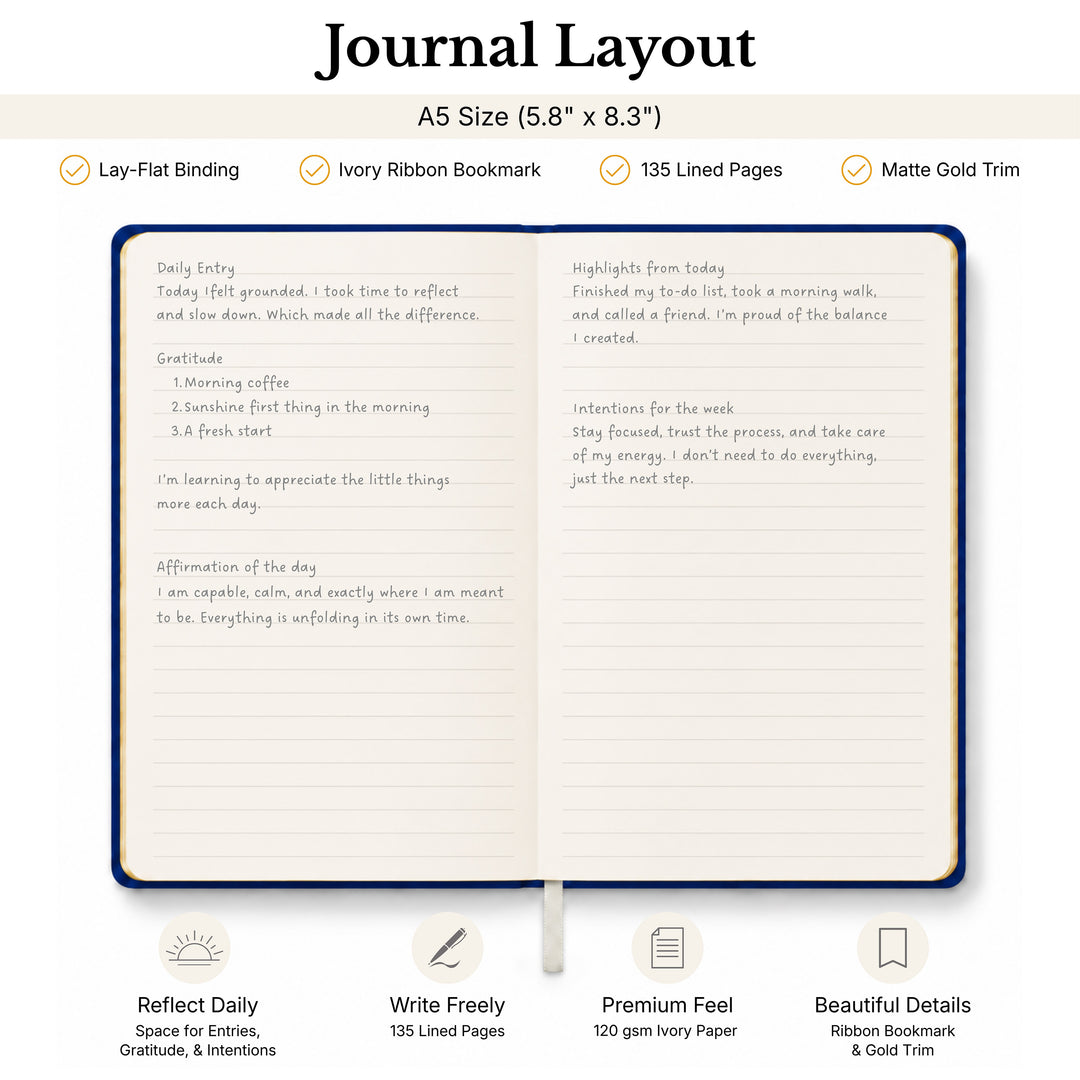 Open journal with text on lined pages, showing features like lay-flat binding and ivory ribbon bookmark. 