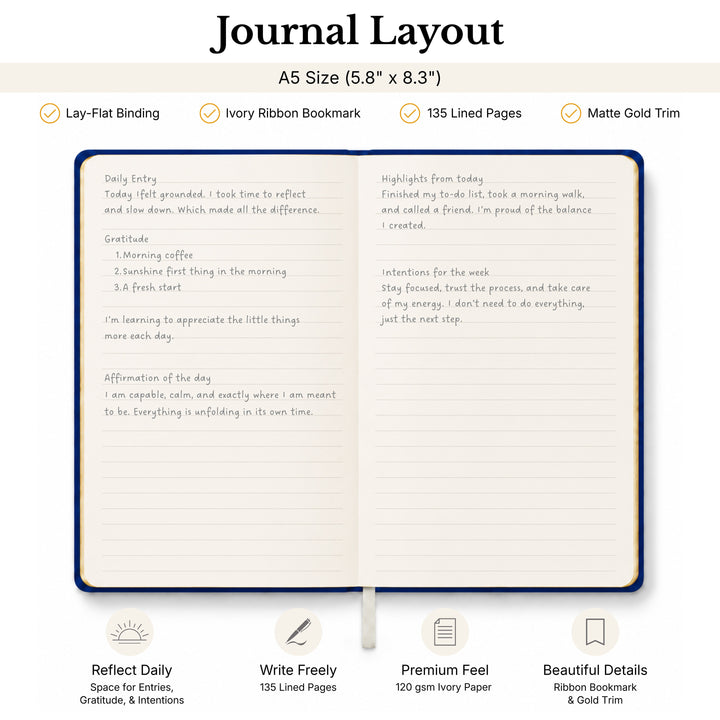 Open journal with text on lined pages, showing features like lay-flat binding and ivory ribbon bookmark. 
