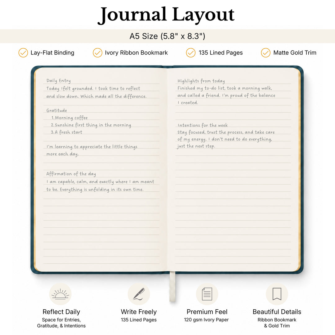 Journal layout with text and features on a white background 