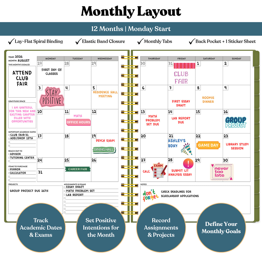 Monthly layout planner with text and icons on a white background #color_botanical-meadow