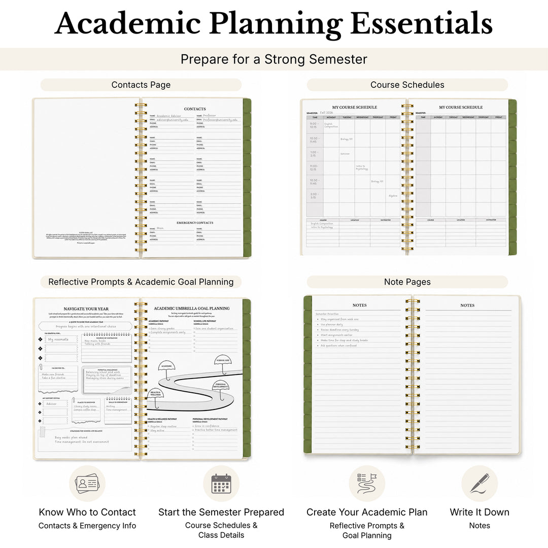 4 undated planner spreads showing contacts page, course schedules, academic goal planning, and note pages 