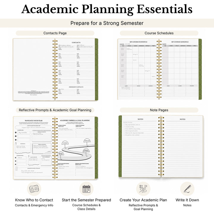 4 undated planner spreads showing contacts page, course schedules, academic goal planning, and note pages 