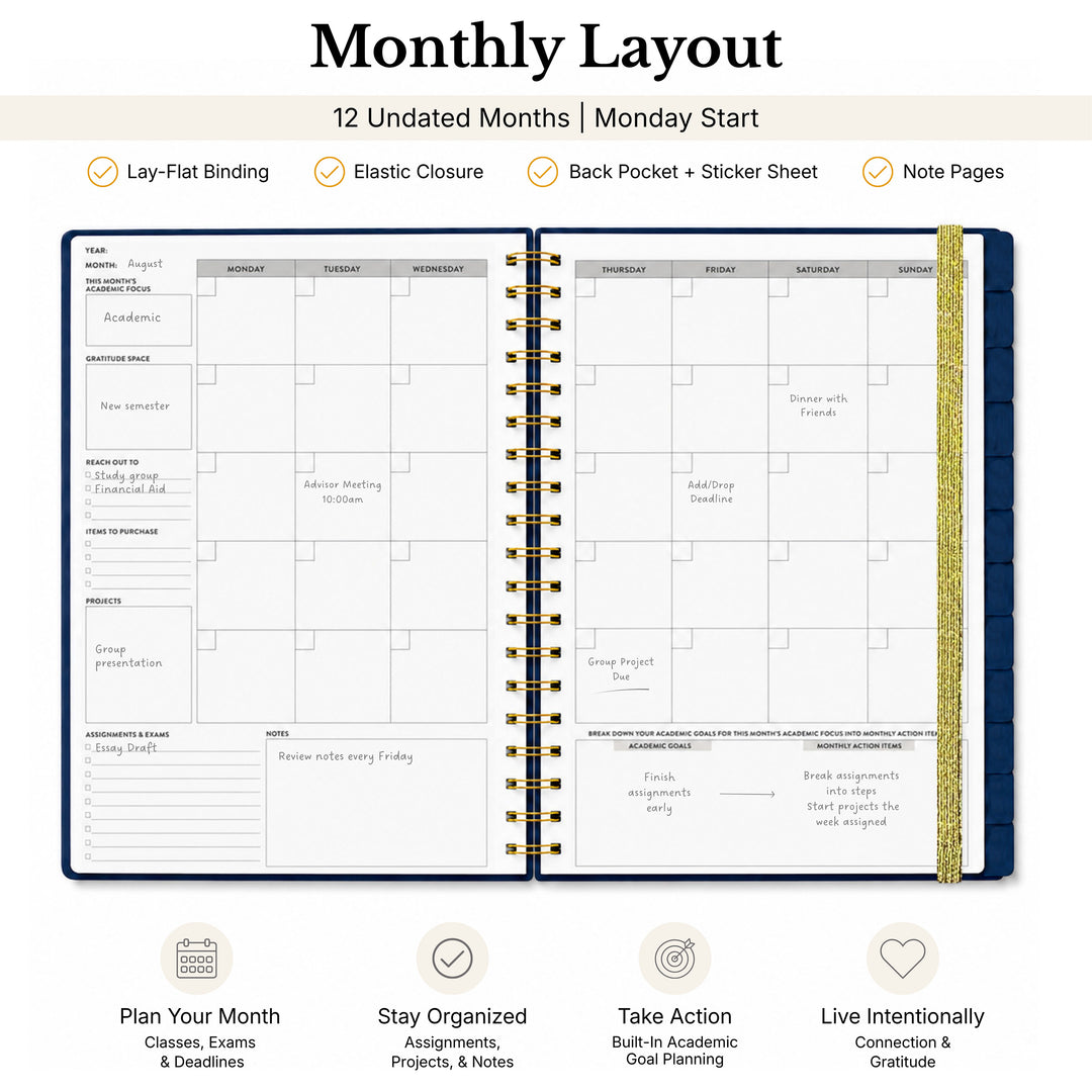 Undated Planner opened to the monthly layout showing monday start  