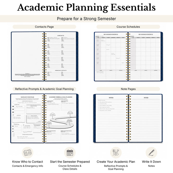 4 undated planner spreads showing the contacts page, course schedules, academic goal planning system, and notes pages 
