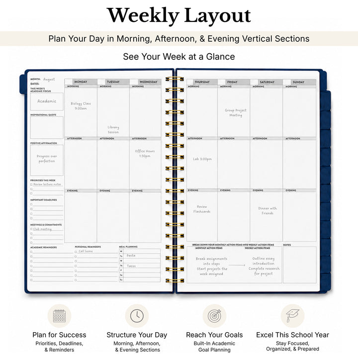 Undated planner opened to the weekly layout showing the week at a glance and monday start  