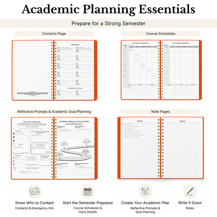 4 undated planner spreads showing the contacts page, course schedules, academic goal planning, and note pages 
